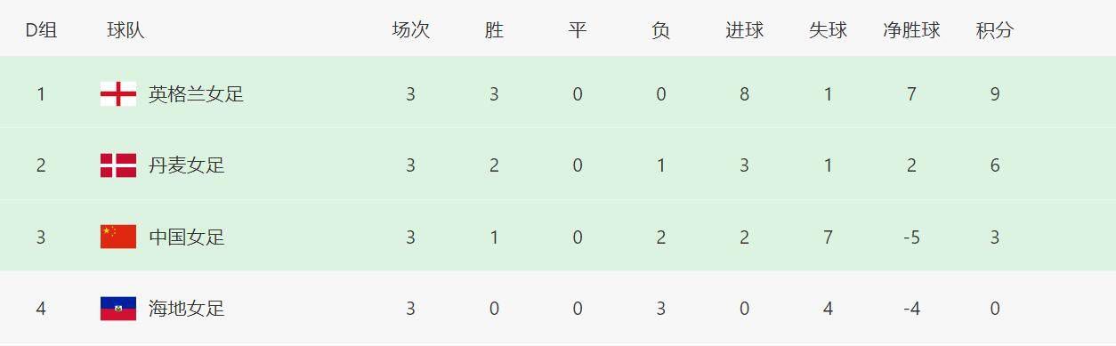 亚洲国产精品网