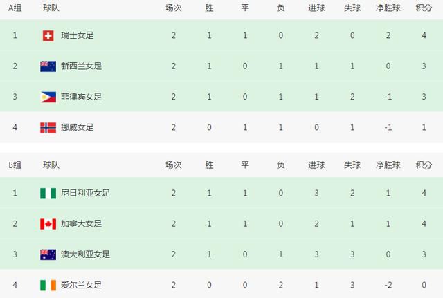 五月天激激婷婷大综合丁香