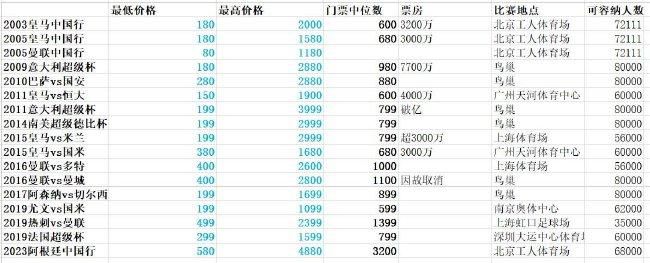 秘书av