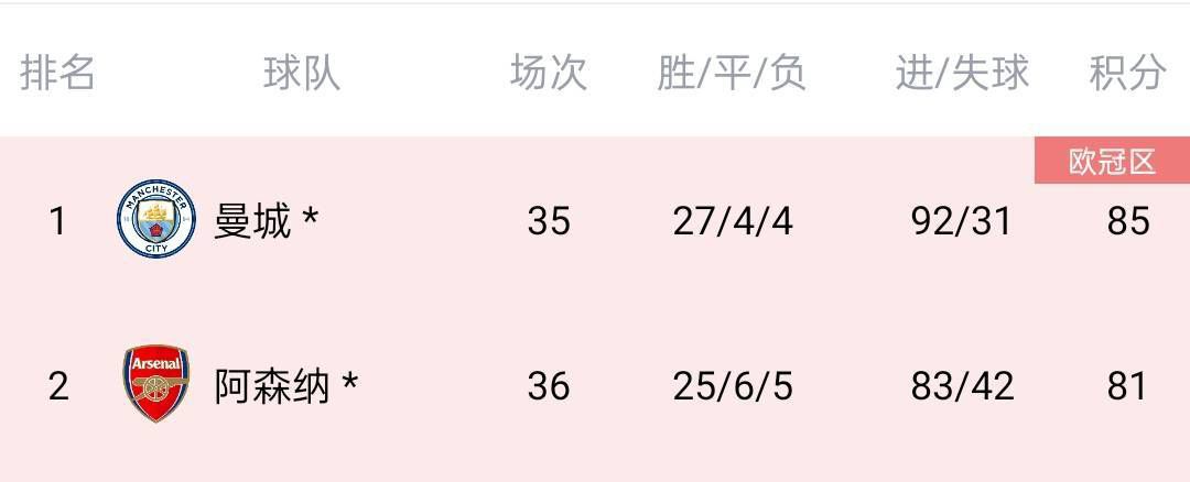 饥饿的情妇