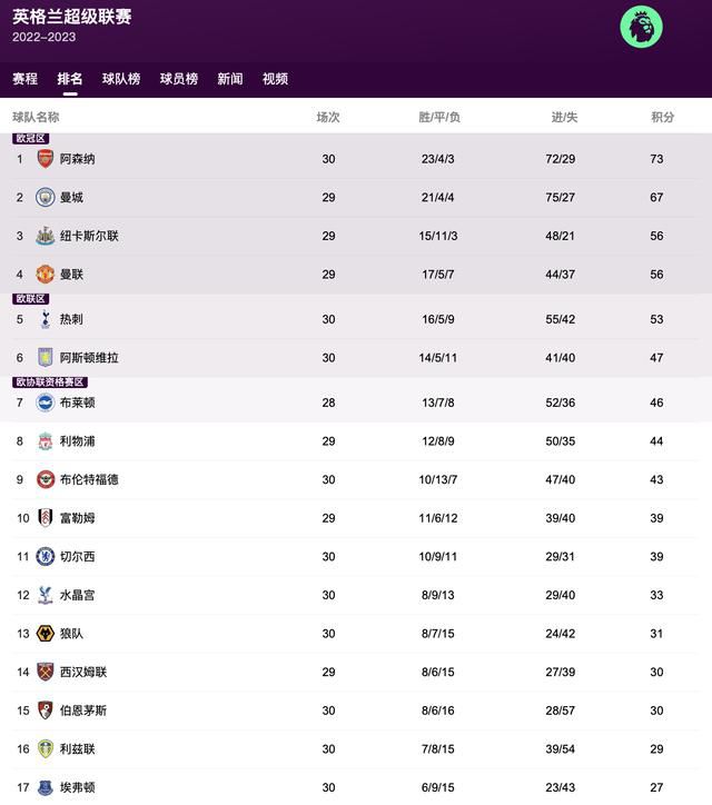 7777奇米四色眼影的功能介绍