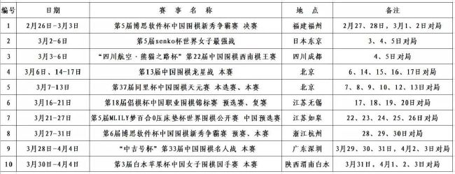 公主的第十次相亲