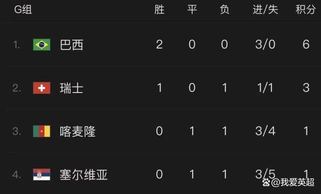 亚洲资源av