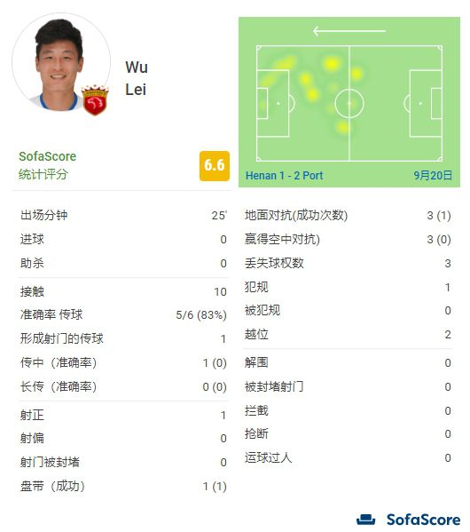 免费看av网