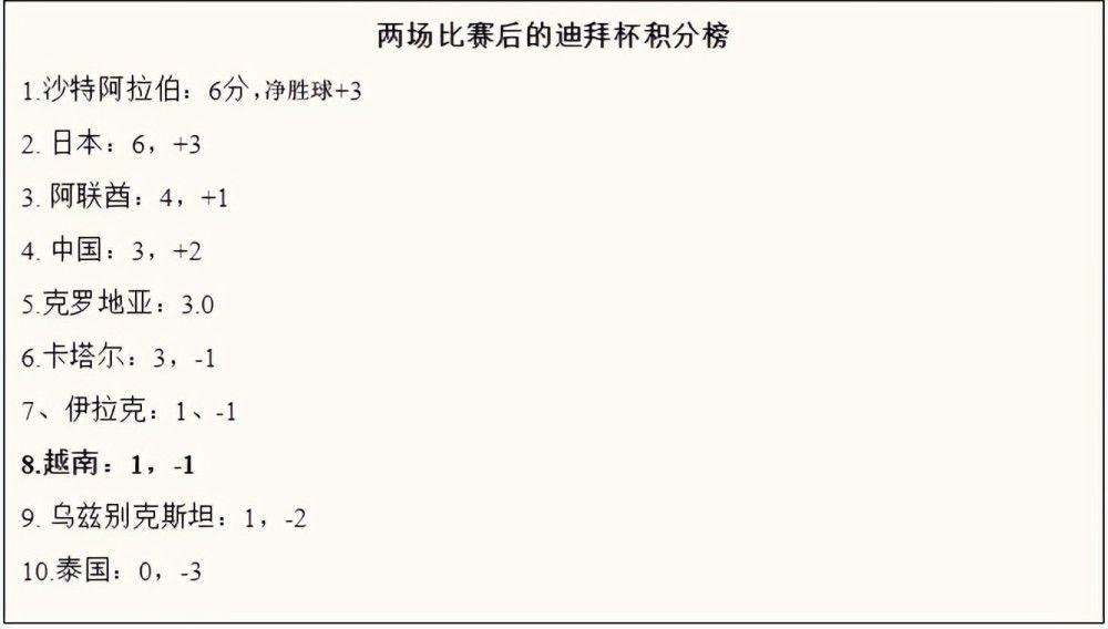 午夜一级影院