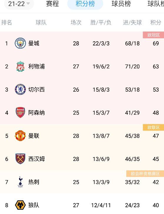 霸道总裁爱上我未删减版第1季