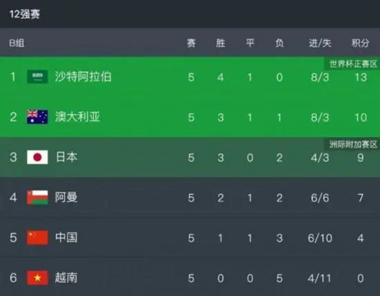 激情五月综合综合久久69