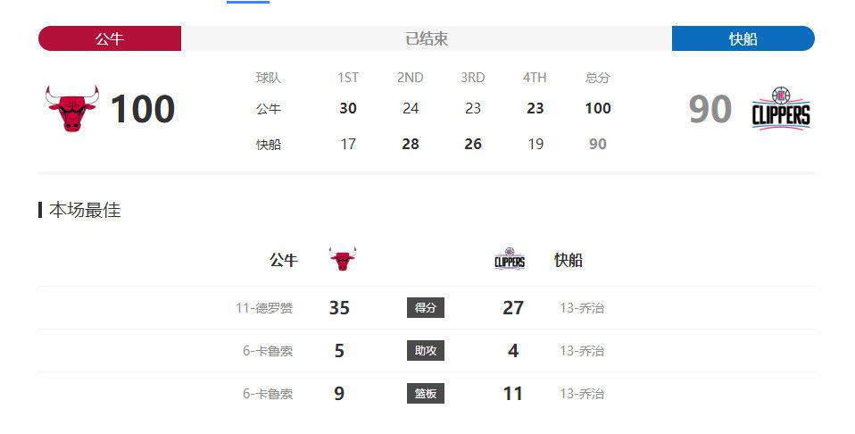 黄动漫在线看