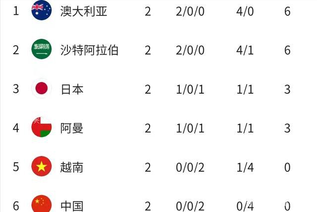 日本vs亚洲vs韩国一区三区二区