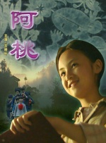 浏览器打开默认全屏